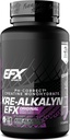 All American EFX Kre-Alkalyn Creatine 120 Caps - 60 Servings