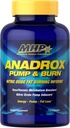 MHP USA Anadrox 112 Capsules - 28 Servings