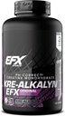 All American EFX Kre-Alkalyn Creatine 240 Caps - 120 Servings